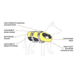 EzyDog DFD Dog Flotation Device Köpek Can Yeleği Sarı X Small
